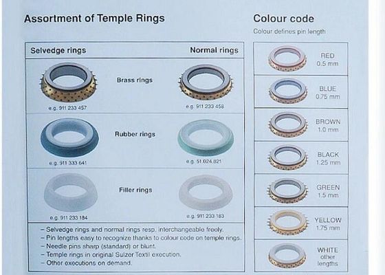 Piezas del telar del cilindro de los templos 11 anillos 25 anillos para el telar de Sulzer